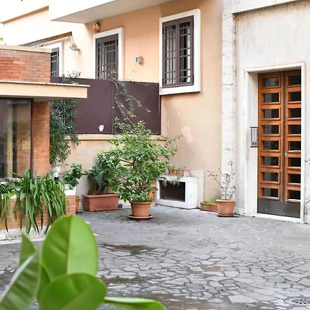 Ubytování v soukromí Bfabretti5 Řím